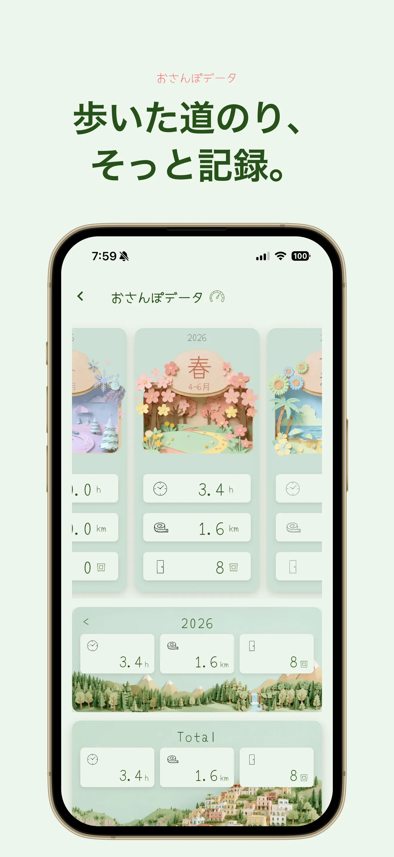 おさんぽデータの画面