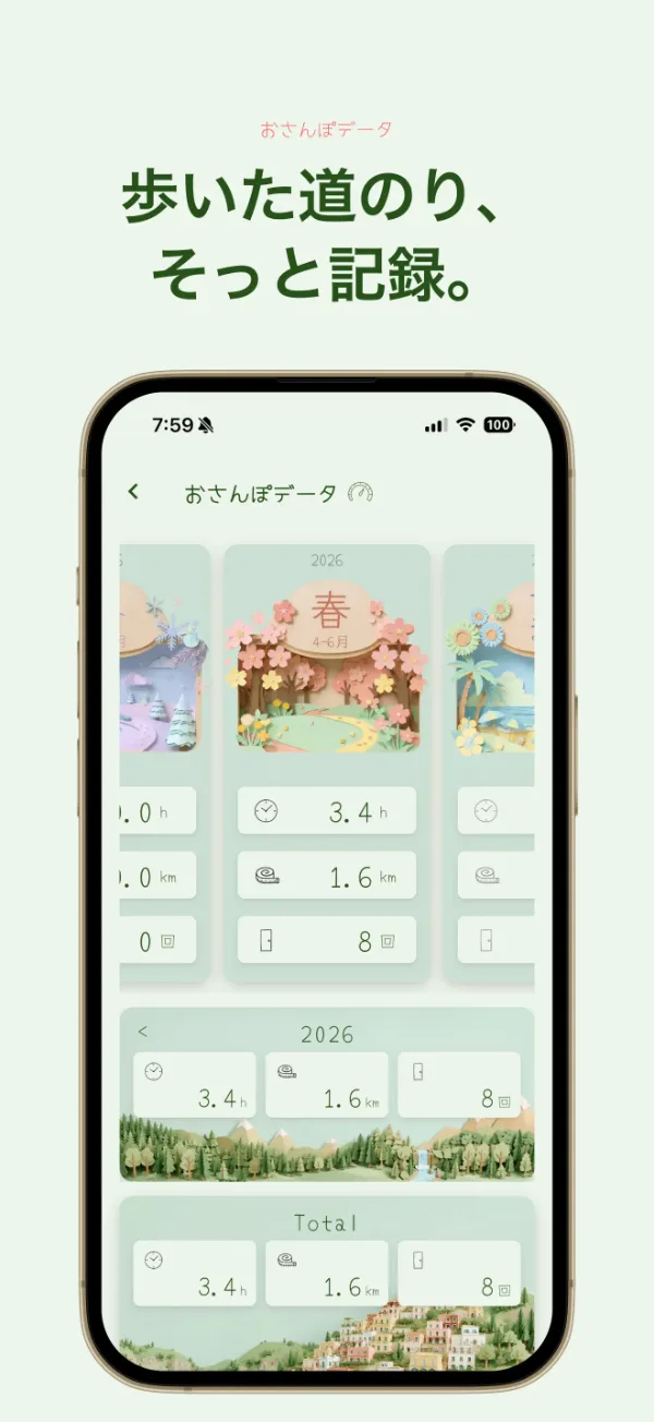 おさんぽデータの画面