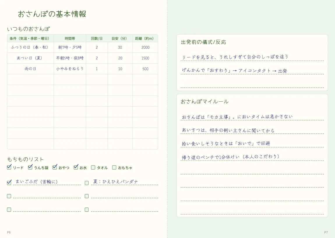 おさんぽの基本のページ