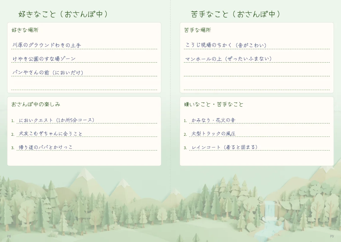 好きなもののページ