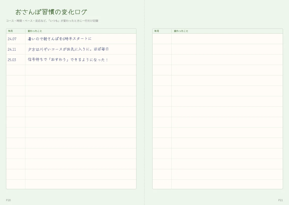 成長の記録のページ