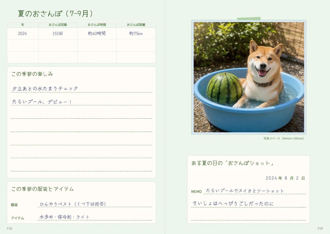 夏のおさんぽのページ